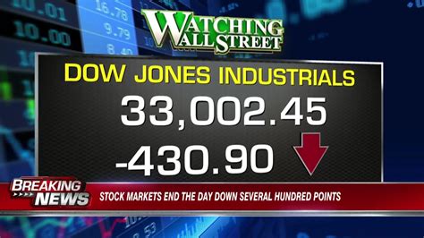 Dow plunges more than 400 points as spiking yields weigh on stocks